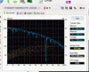 hdtune_benchmark_st1000dmst1000dm003-9yn12.gif